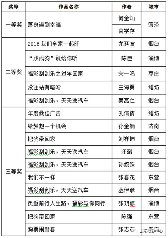 澳门天天彩开奖号码,担保计划执行法策略_JHS34.354定义版