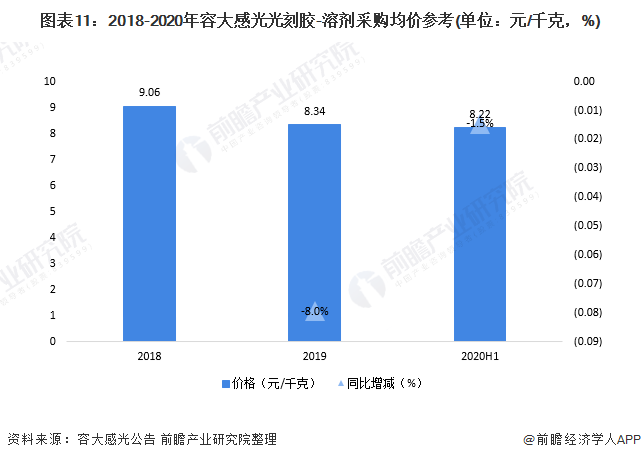 澳门传真资料查询,科学数据解读分析_OOT34.200全景版