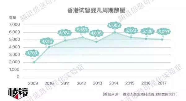 香港管家婆期期最准资料,实时数据分析_HBV34.336创意设计版