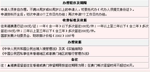 2004新澳门天天开好彩大全地址,可依赖操作方案_TXR34.557资源版