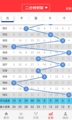 2004新澳门天天开好彩大全54,数据管理策略_ELM34.753薪火相传版