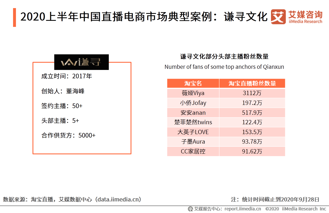 香港577777开奖结果直播,快速解答方案实践_UBS34.648家居版