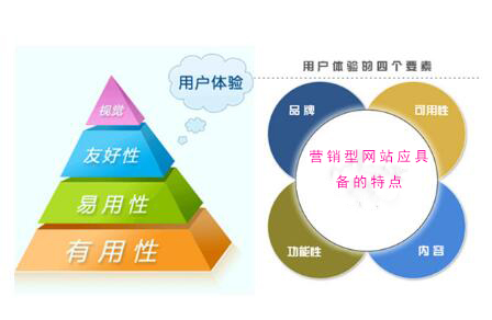 第1593页