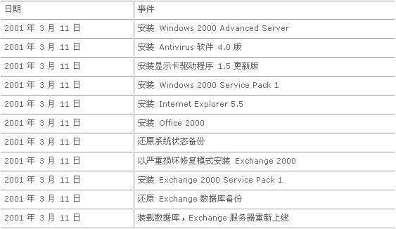 澳门六开奖结果今天开奖记录查询,决策信息解释_URR34.669线上版