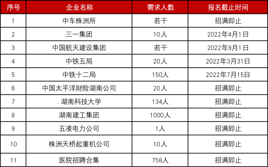 南岳最新招聘，时代背景下的招聘新篇章