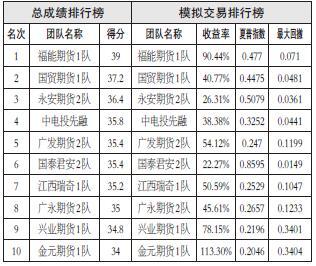 PE原料最新价格揭秘，友情之旅的奇妙探索