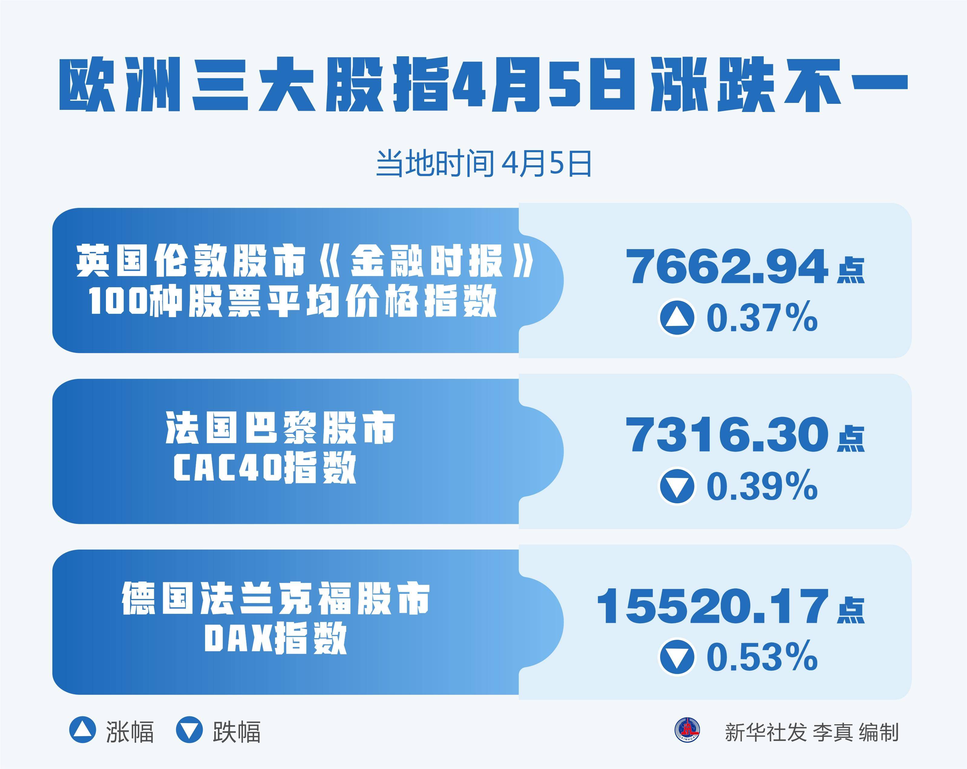 欧洲股票最新指数动态分析与大揭秘📈🚀