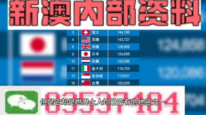 澳门精准资料大全免费使用,实证分析详细枕_INT49.222环保版