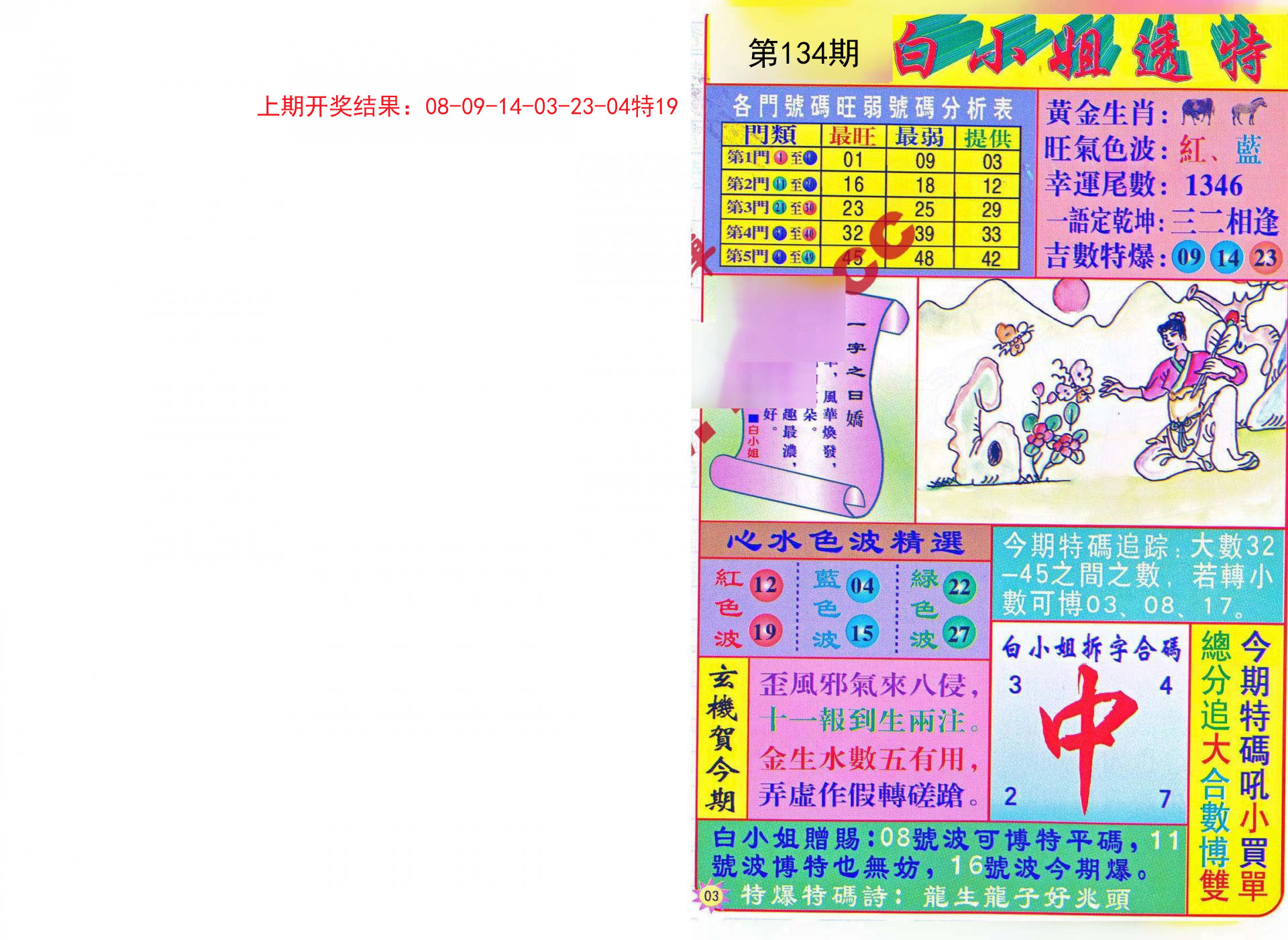 二四六香港天天开彩大全,专业解读操行解决_DXP49.966灵活版