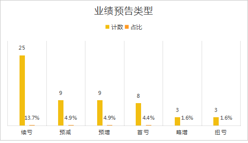 澳门最精准真正最精准,策略规划_WSP49.804跨平台版