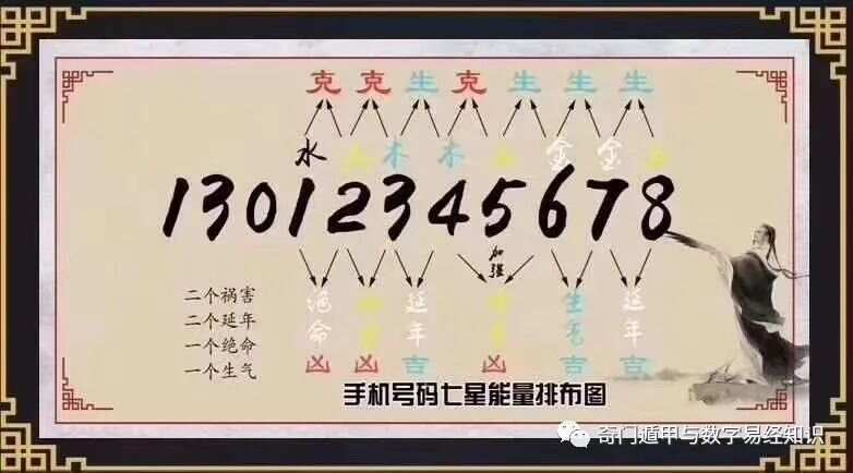 7777788888精准玄机,全面性解释说明_FGN49.389儿童版