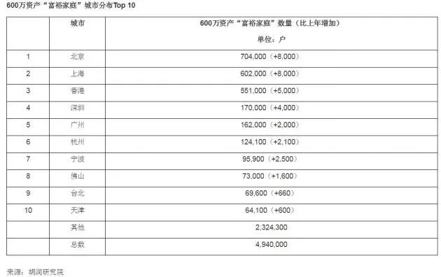 澳门六宝合典600图,数据整合决策_OEK49.128复兴版