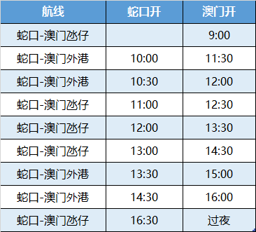 第1575页