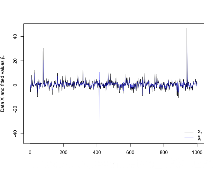 天天好彩,案例实证分析_HJC49.976影像处理版