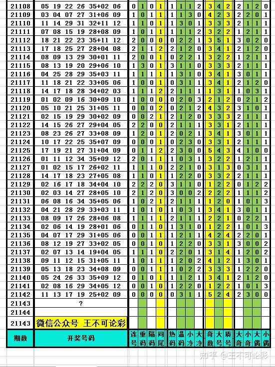 新澳现场开奖结果查询表,专家意见法案_GXA49.477性能版