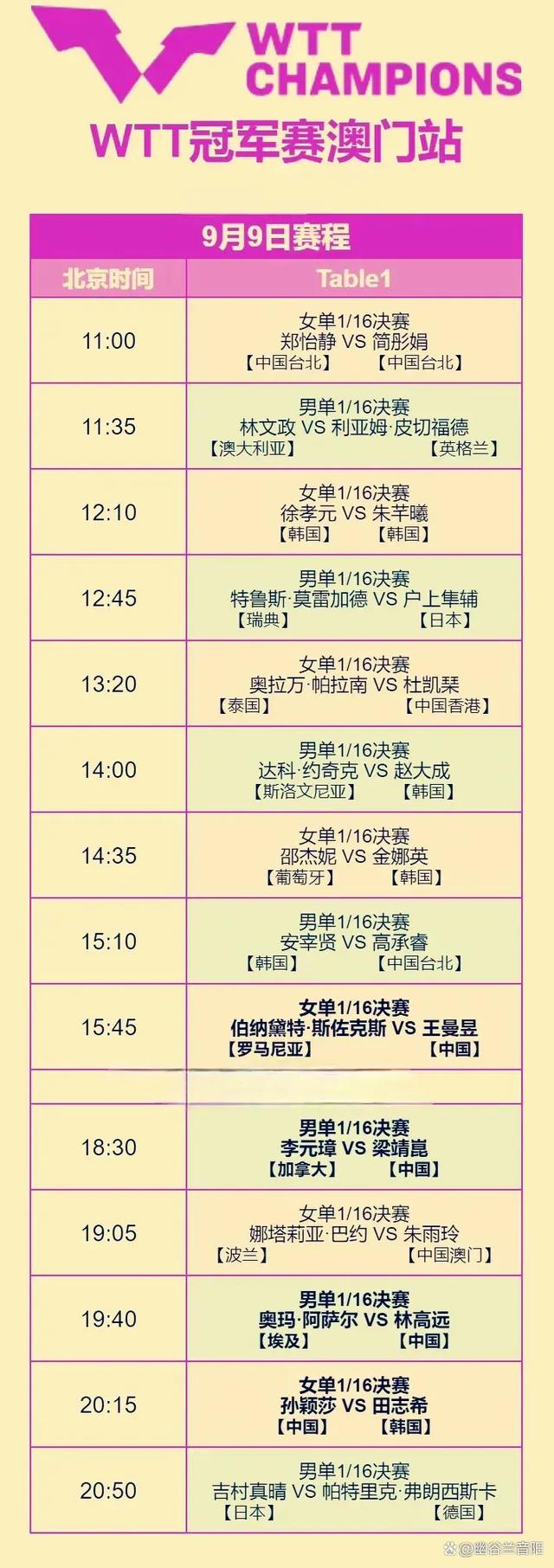 澳门今晚上开的特马,综合计划评估_HTT49.145无线版