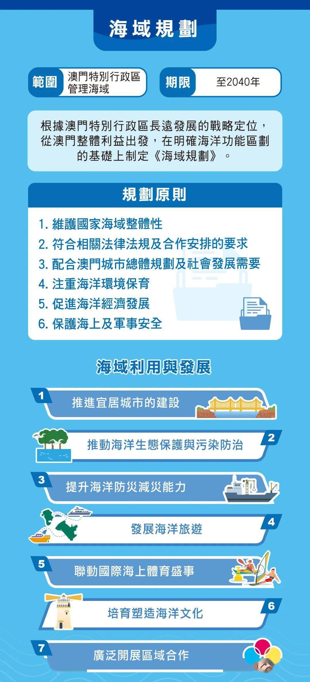 2024年澳门天天彩,完善实施计划_ESZ49.321并行版