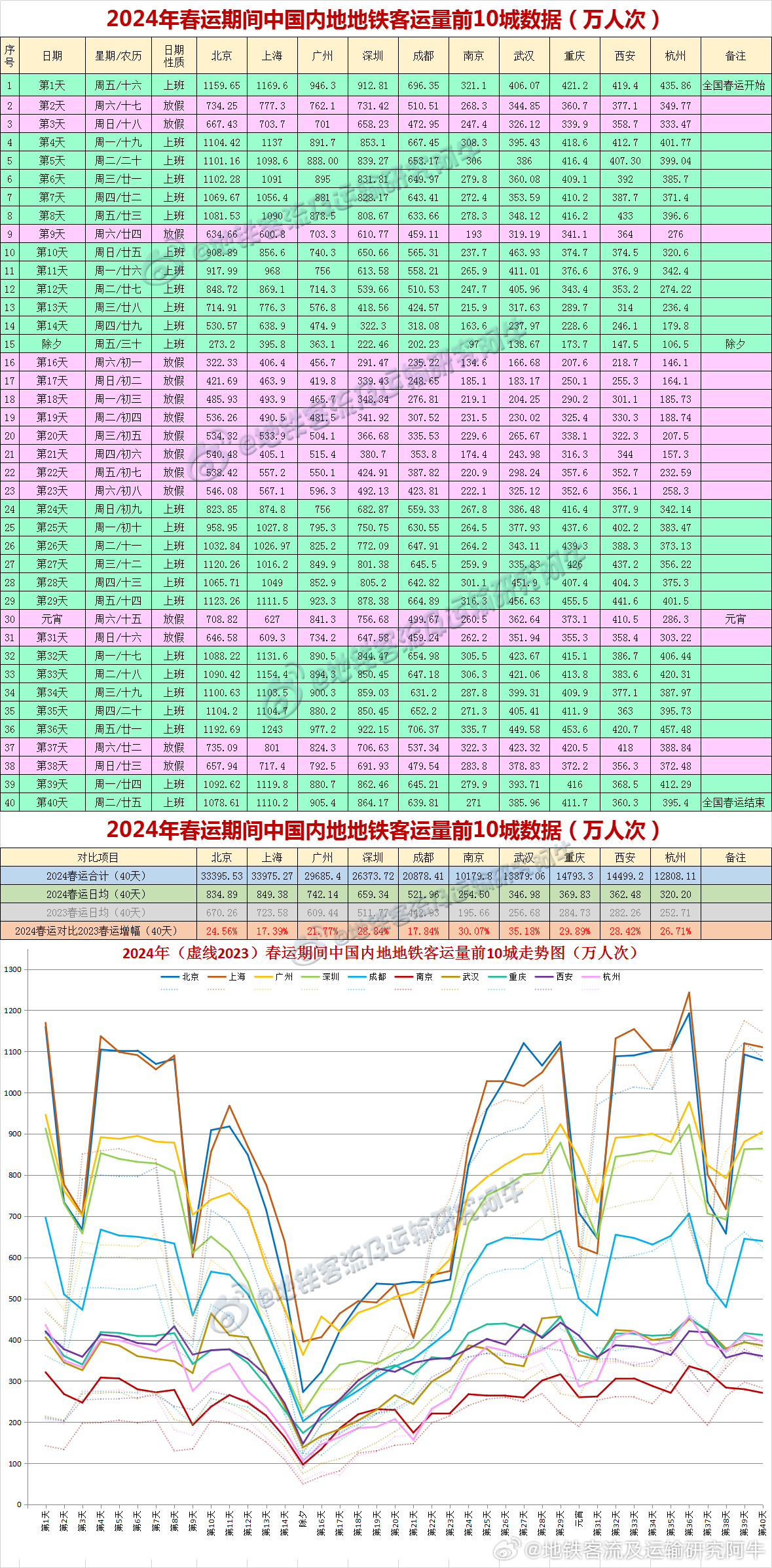2024新澳生肖走势图,连贯性方法执行评估_LKX49.298计算能力版