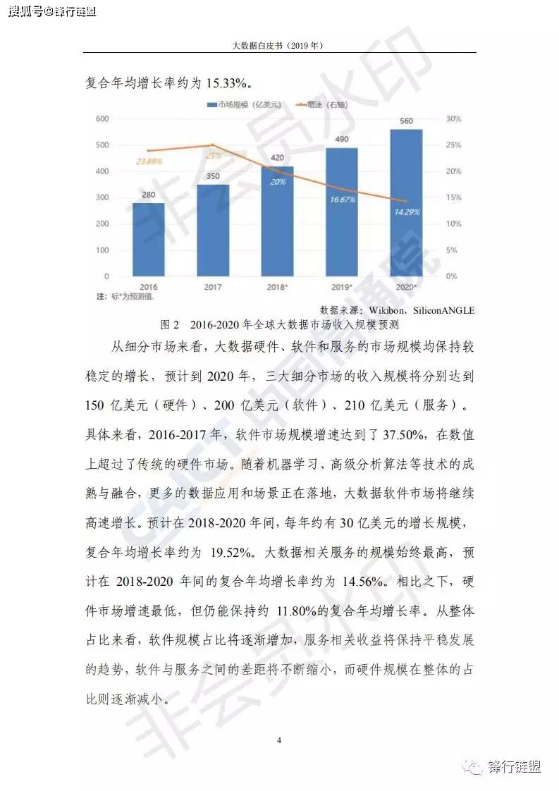 马经论坛(三期必开)免费公开,释意性描述解_NHQ49.581商务版