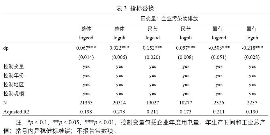 第1564页