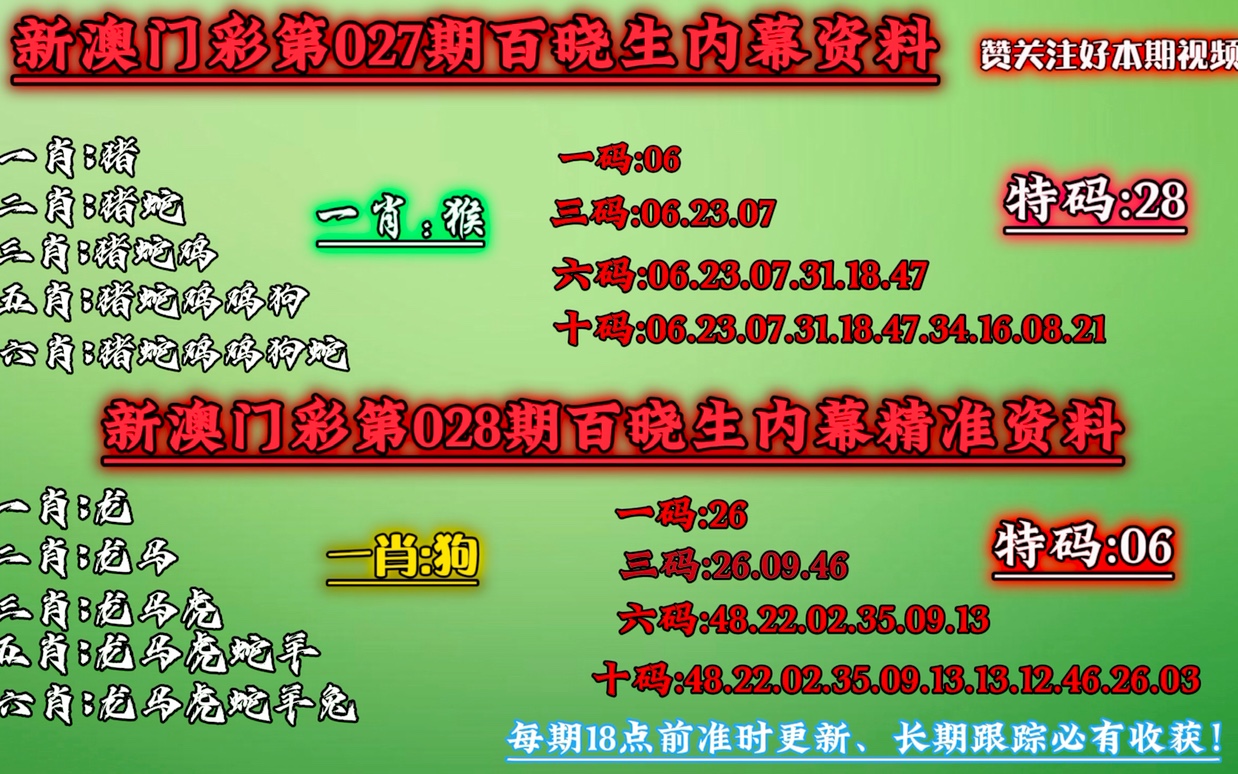 第1562页