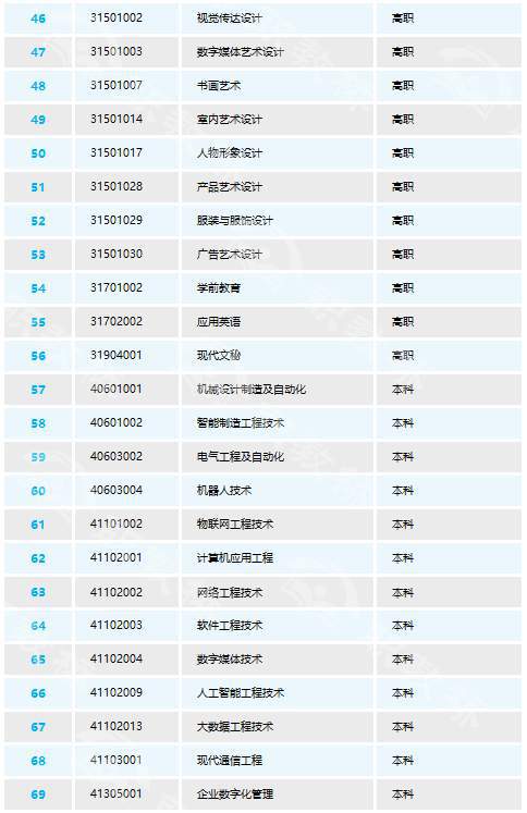 澳门天天开奖记录开奖结果,专业调查具体解析_WQB49.715计算机版