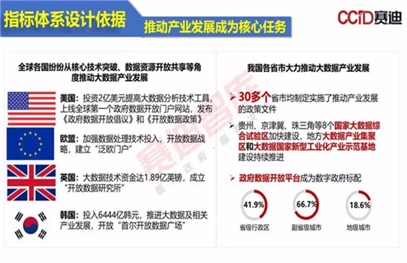 精准49码资料大全,实地数据评估分析_EGW49.801时尚版