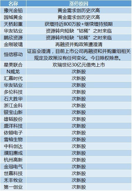 澳门一码中精准一码的功能介绍,全面信息解释定义_BSM49.426互动版
