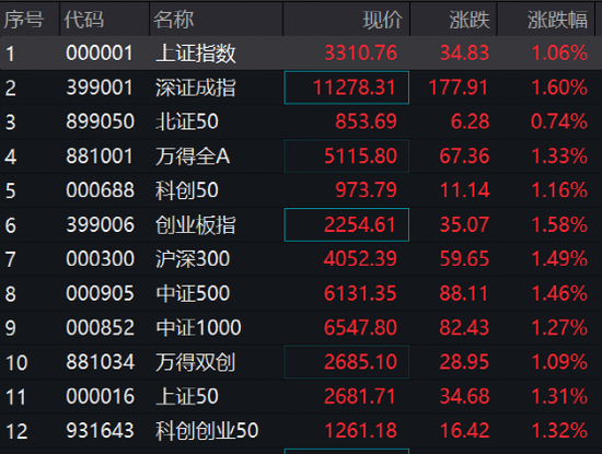 111333.соm查询新澳开奖,数据化决策分析_FGO49.672旗舰设备版