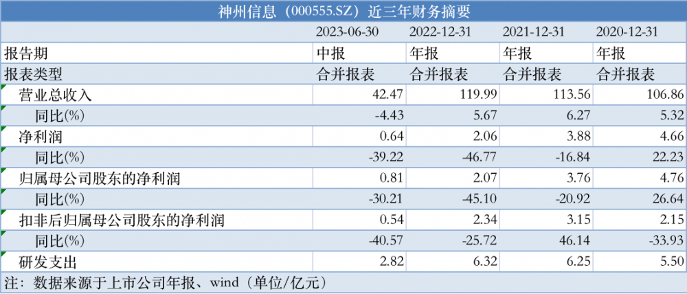 新澳天天开奖资料大全最新54期,创新发展策略_FEW49.850增强版