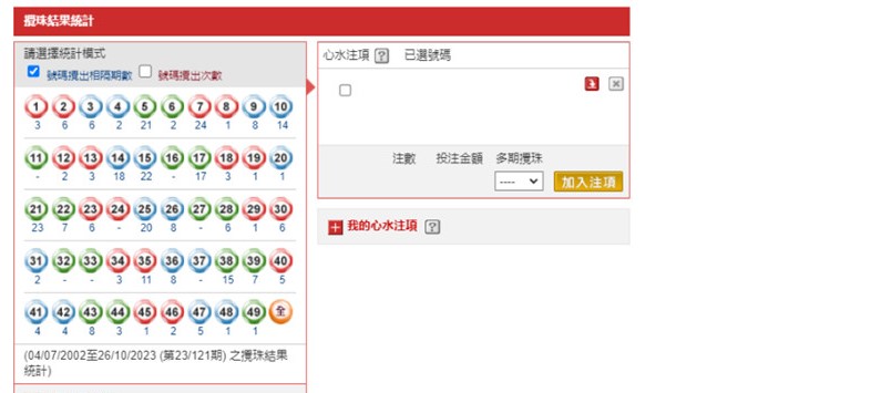 新澳门开奖现场+开奖结果,数据引导设计方法_JSX49.599穿戴版