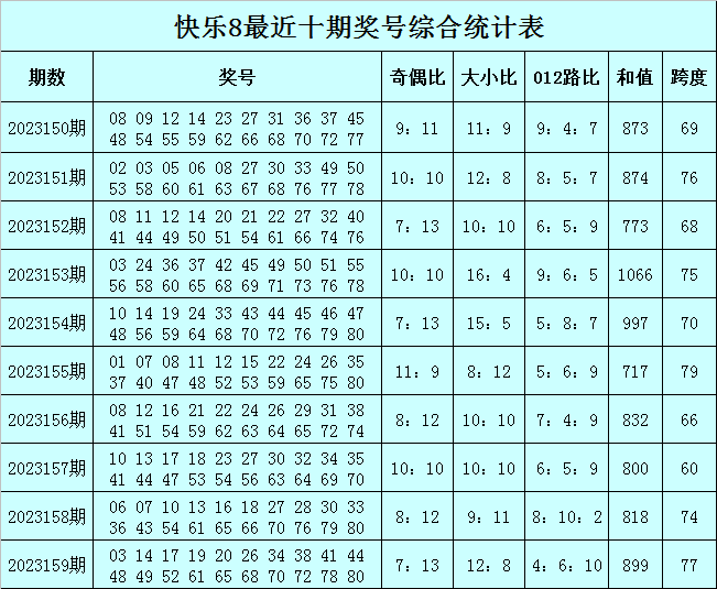 澳门精准2023一肖一码,系统评估分析_HZD49.909传递版