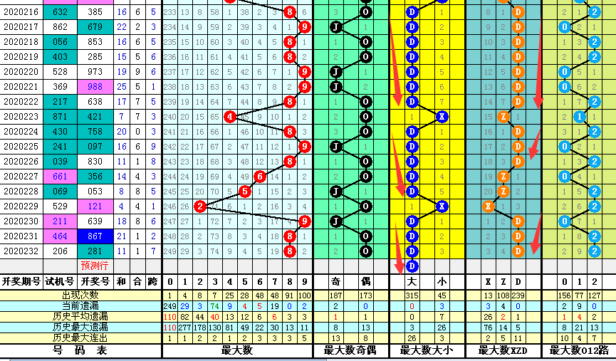 香港澳门二四六天天彩,马克思主义理论_NNG49.557试点版