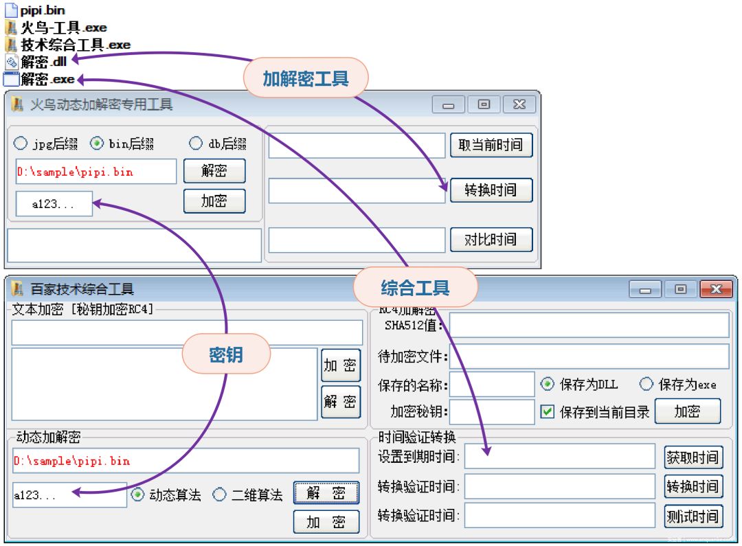数字时代隐形威胁揭秘，最新木马程序剖析