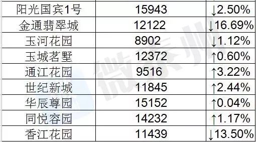 新澳门六开奖结果记录,实地数据评估分析_KPQ49.559社交版