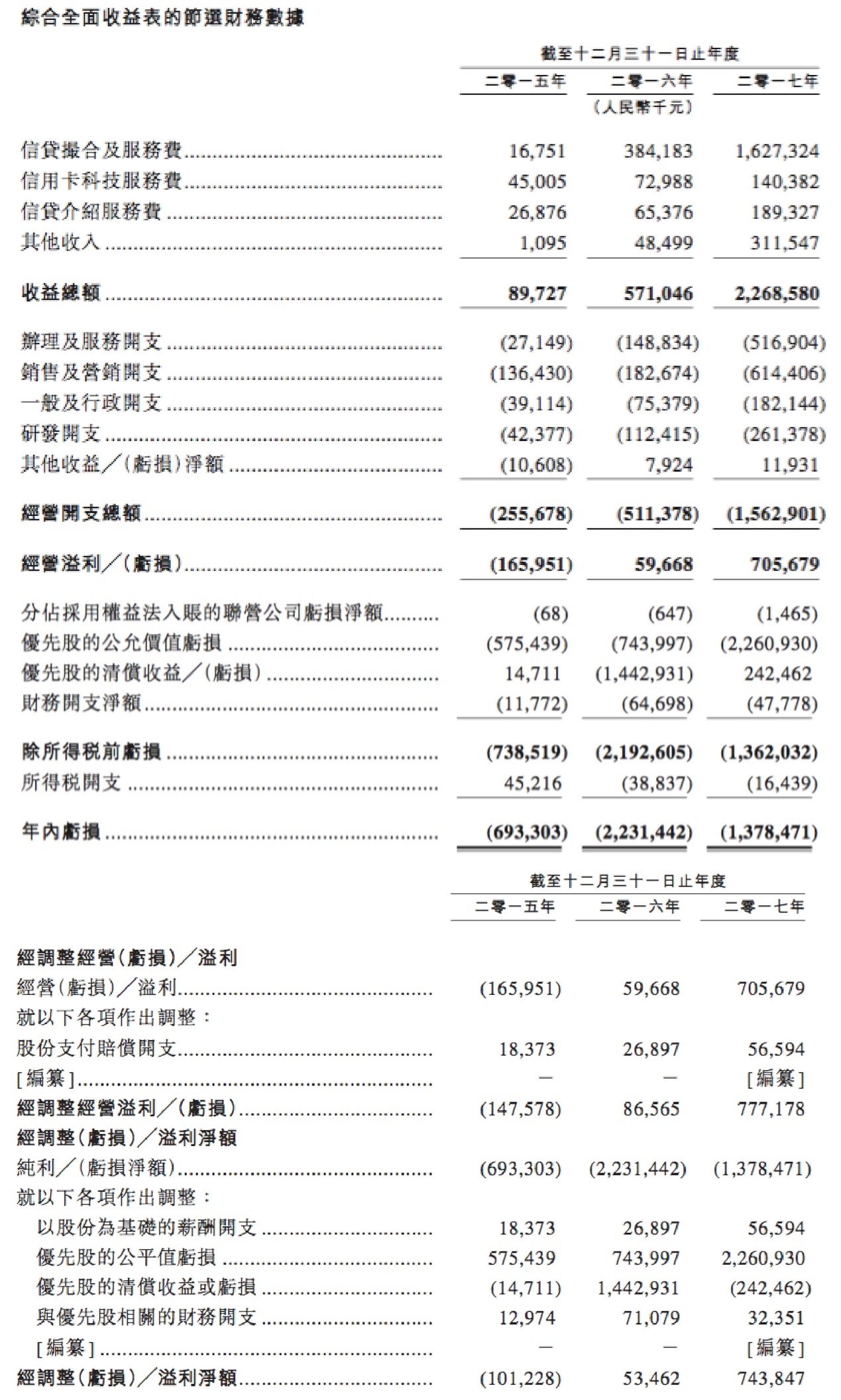 香港正版资料免费资料大全一,投资回收期_YSD49.117数字处理版
