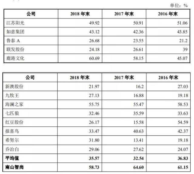 新澳天天资料免费大全,科学解释分析_GUF49.274丰富版
