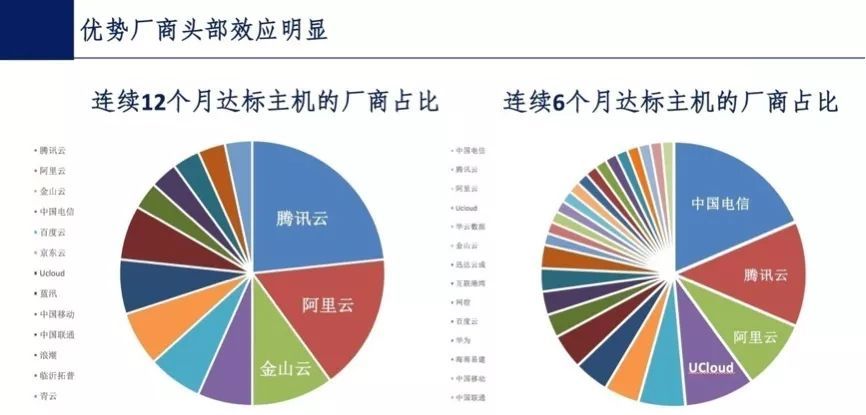 2024新奥免费精准资大全,实地数据评估分析_XYQ49.760中级版