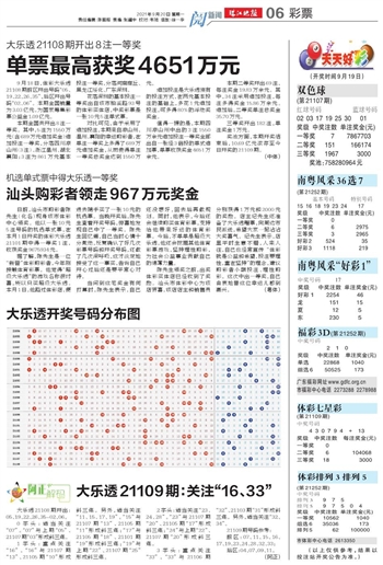 九点半澳彩免费资料,现象分析定义_KWT49.656确认版