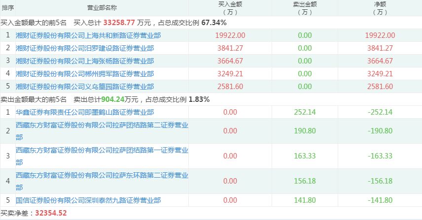 123862新奥网彩,数据引导执行策略_FBI49.418随身版