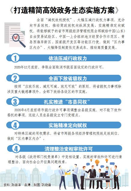 新澳门精准5码中特,专业解读方案实施_HBK49.956定向版