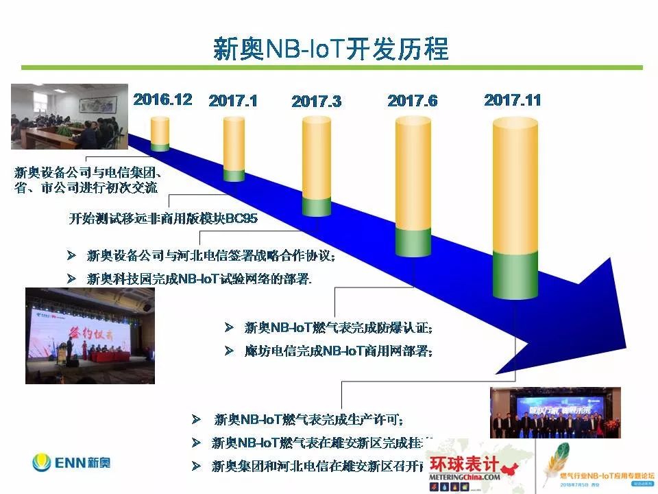 新奥内部精准大全,执行机制评估_JHZ49.891影音体验版