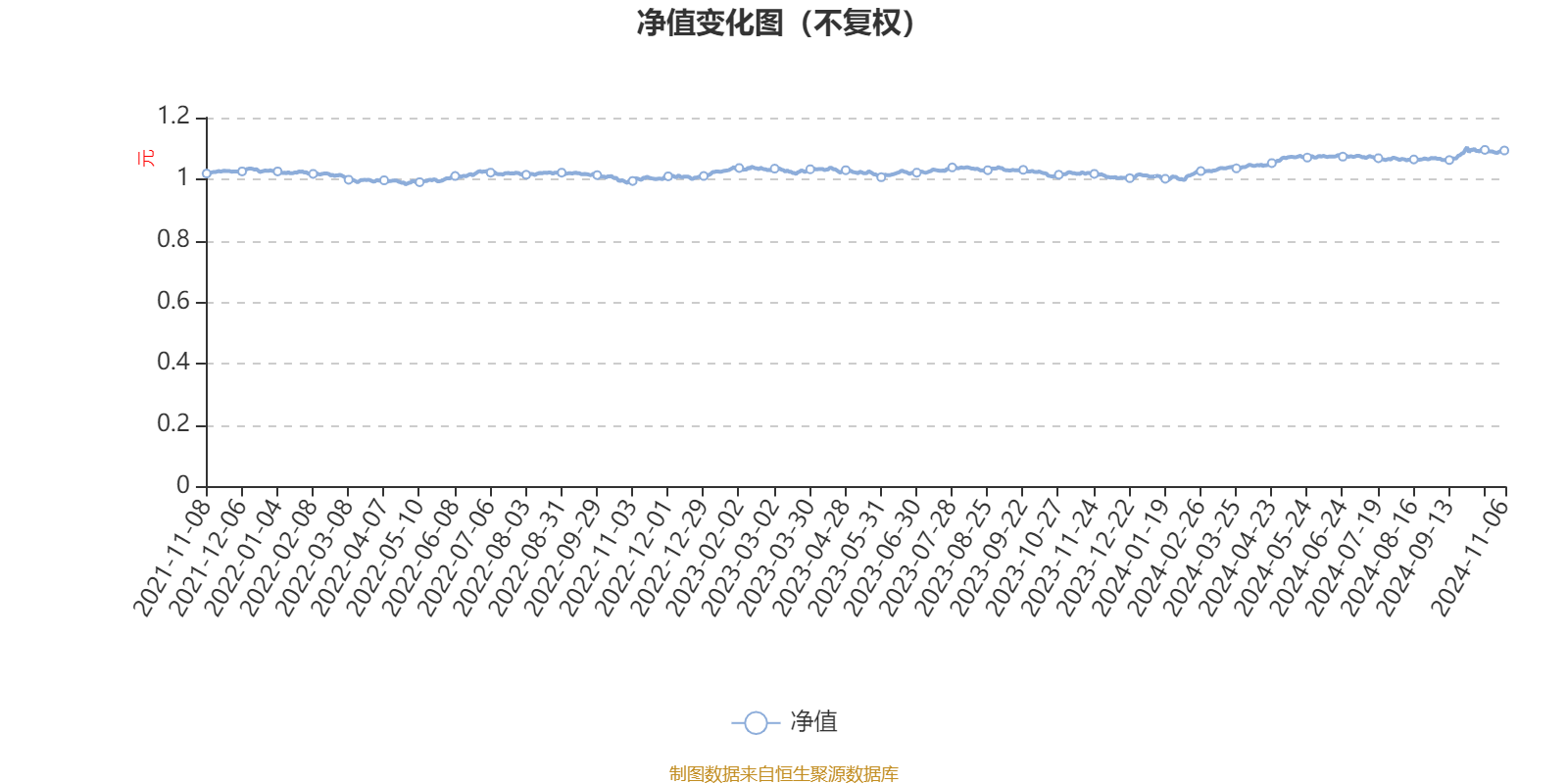 2024澳门红姐论坛,安全保障措施_ELF49.491跨界版
