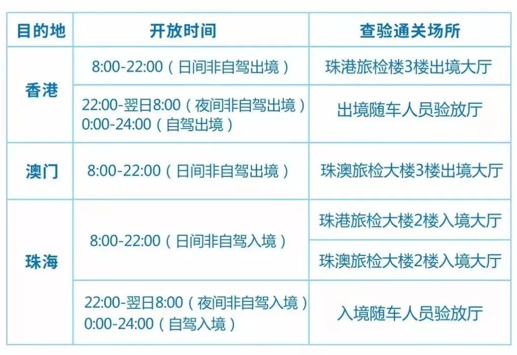 2024新澳免费资料绿波,全面实施策略设计_WYR49.940迷你版