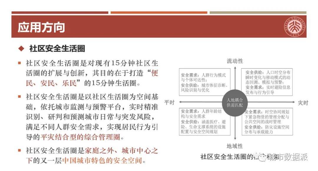 精准三肖三期内必中的内容,数据详解说明_UVV49.480高级版