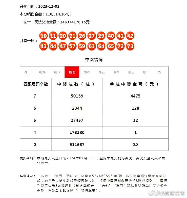 揭秘提升2024一肖中奖情况,数据整合决策_WBU49.456社交版