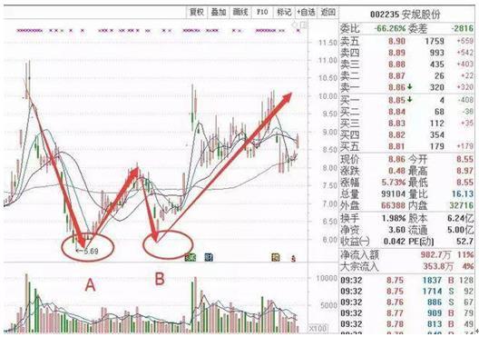 4949最快开奖今晚,实地数据验证_VRG49.632定制版
