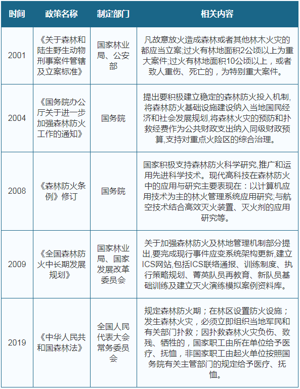 2024新澳免费资料彩迷信封,快速产出解决方案_IJG49.337动态版