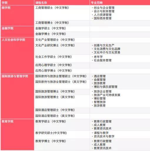 旧澳门开奖结果+开奖记录,决策信息解释_PTJ49.802万能版