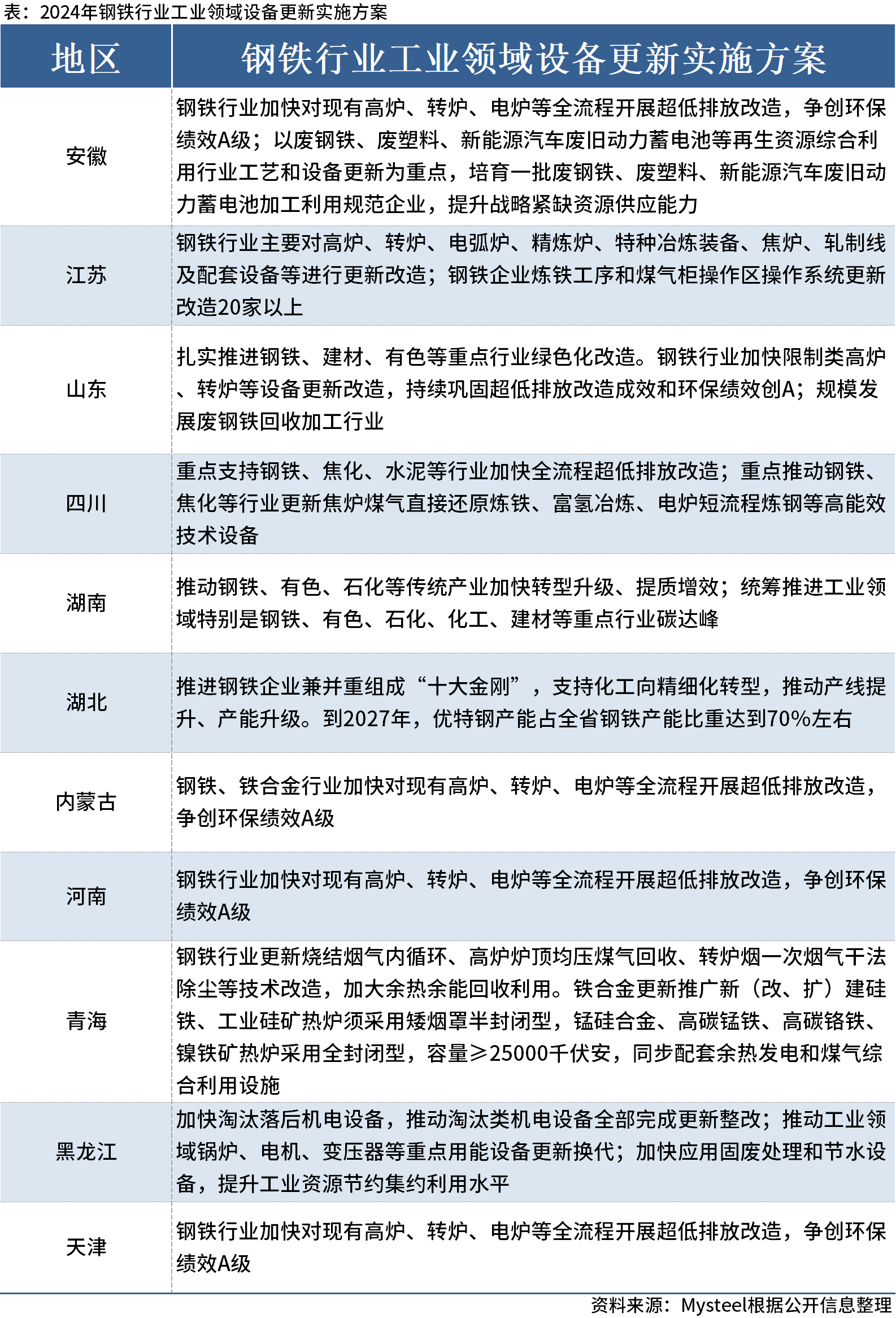 澳门4949最快开奖结果,高效计划实施_TXS49.669专属版